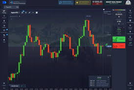 Pocket Option Indonesia Panduan Lengkap untuk Trader Pemula dan Berpengalaman Pocket Option Indonesia Panduan Lengkap untuk Trader Pemula dan Berpengalaman
